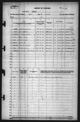 Thumbnail for Report of Changes > 22-Oct-1943