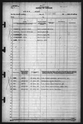 Thumbnail for Report of Changes > 22-Oct-1943