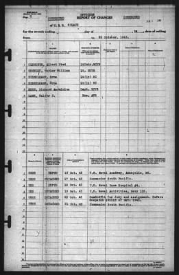 Thumbnail for Report of Changes > 22-Oct-1943