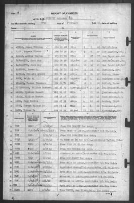 Thumbnail for Report of Changes > 28-Feb-1942