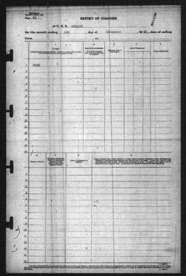 Thumbnail for Report of Changes > 4-Nov-1943