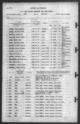 Thumbnail for Report of Changes > 28-Feb-1942