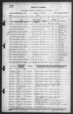 Thumbnail for Report of Changes > 28-Feb-1942