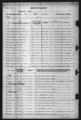 Thumbnail for Report of Changes > 12-Nov-1943