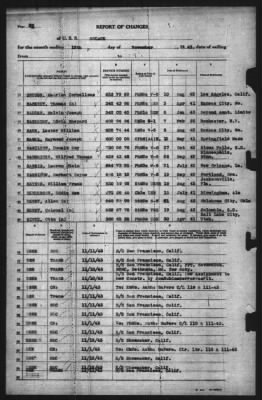 Thumbnail for Report of Changes > 12-Nov-1943