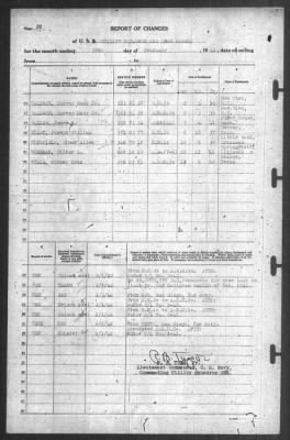 Thumbnail for Report of Changes > 28-Feb-1942