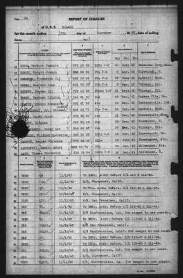 Thumbnail for Report of Changes > 12-Nov-1943