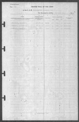 Thumbnail for Muster Rolls > 31-Dec-1940