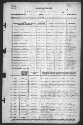 Thumbnail for Report of Changes > 30-Apr-1942