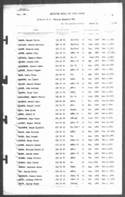 Thumbnail for Muster Rolls > 31-Mar-1944