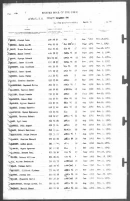 Thumbnail for Muster Rolls > 31-Mar-1944