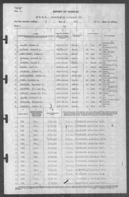 Thumbnail for Report of Changes > 31-May-1940