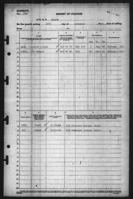 Thumbnail for Report of Changes > 12-Nov-1943