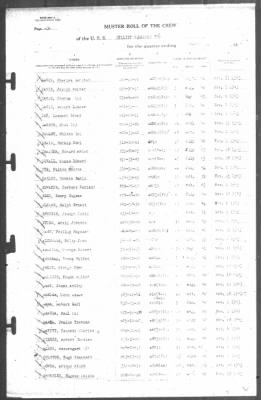 Thumbnail for Muster Rolls > 31-Mar-1944