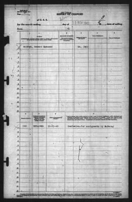 Thumbnail for Report of Changes > 12-Nov-1943