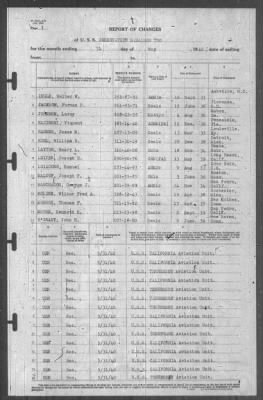 Thumbnail for Report of Changes > 31-May-1940