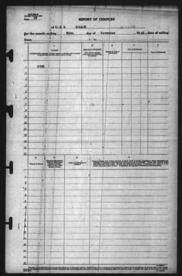 Thumbnail for Report of Changes > 24-Nov-1943