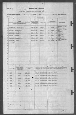 Thumbnail for Report of Changes > 31-May-1940