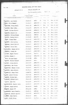 Thumbnail for Muster Rolls > 31-Mar-1944