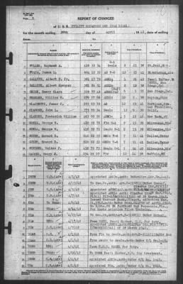 Thumbnail for Report of Changes > 30-Apr-1942