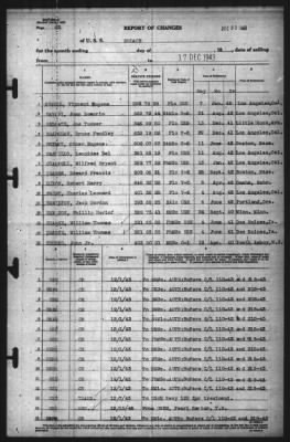 Report of Changes > 17-Dec-1943