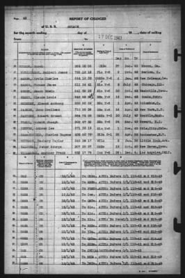 Report of Changes > 17-Dec-1943