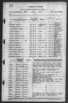 Thumbnail for Report of Changes > 30-Apr-1942