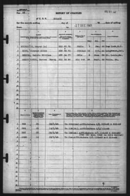 Report of Changes > 17-Dec-1943