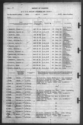 Thumbnail for Report of Changes > 30-Apr-1942