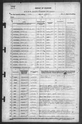 Thumbnail for Report of Changes > 30-Apr-1942