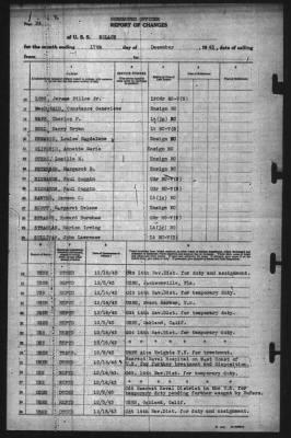 Thumbnail for Report of Changes > 17-Dec-1943