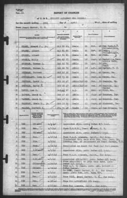 Thumbnail for Report of Changes > 30-Apr-1942