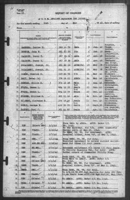 Thumbnail for Report of Changes > 31-May-1942