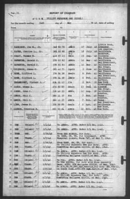 Thumbnail for Report of Changes > 31-May-1942