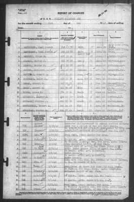 Thumbnail for Report of Changes > 31-May-1942