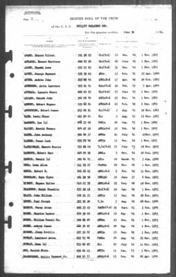 Thumbnail for Muster Rolls > 30-Jun-1944