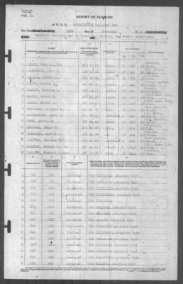 Thumbnail for Report of Changes > 15-Nov-1940