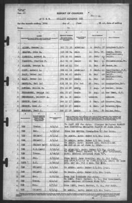 Thumbnail for Report of Changes > 30-Jun-1942