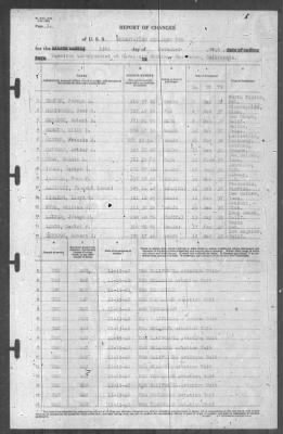 Thumbnail for Report of Changes > 15-Nov-1940