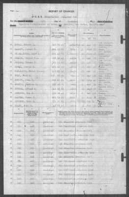 Thumbnail for Report of Changes > 15-Nov-1940