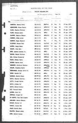 Thumbnail for Muster Rolls > 30-Jun-1944