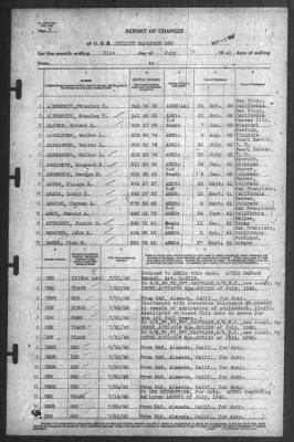 Thumbnail for Report of Changes > 31-Jul-1942