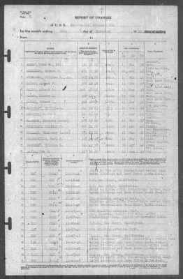 Thumbnail for Report of Changes > 30-Nov-1940