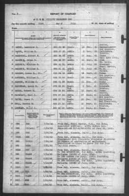 Thumbnail for Report of Changes > 31-Jul-1942