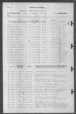 Thumbnail for Report of Changes > 30-Nov-1940