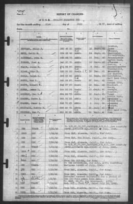 Thumbnail for Report of Changes > 31-Jul-1942