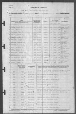 Thumbnail for Report of Changes > 30-Nov-1940