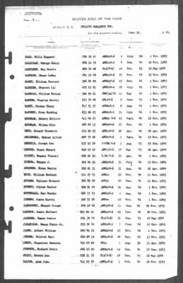 Thumbnail for Muster Rolls > 30-Jun-1944