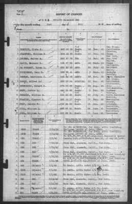 Thumbnail for Report of Changes > 31-Jul-1942