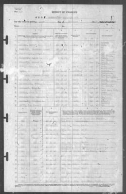 Thumbnail for Report of Changes > 31-Dec-1940